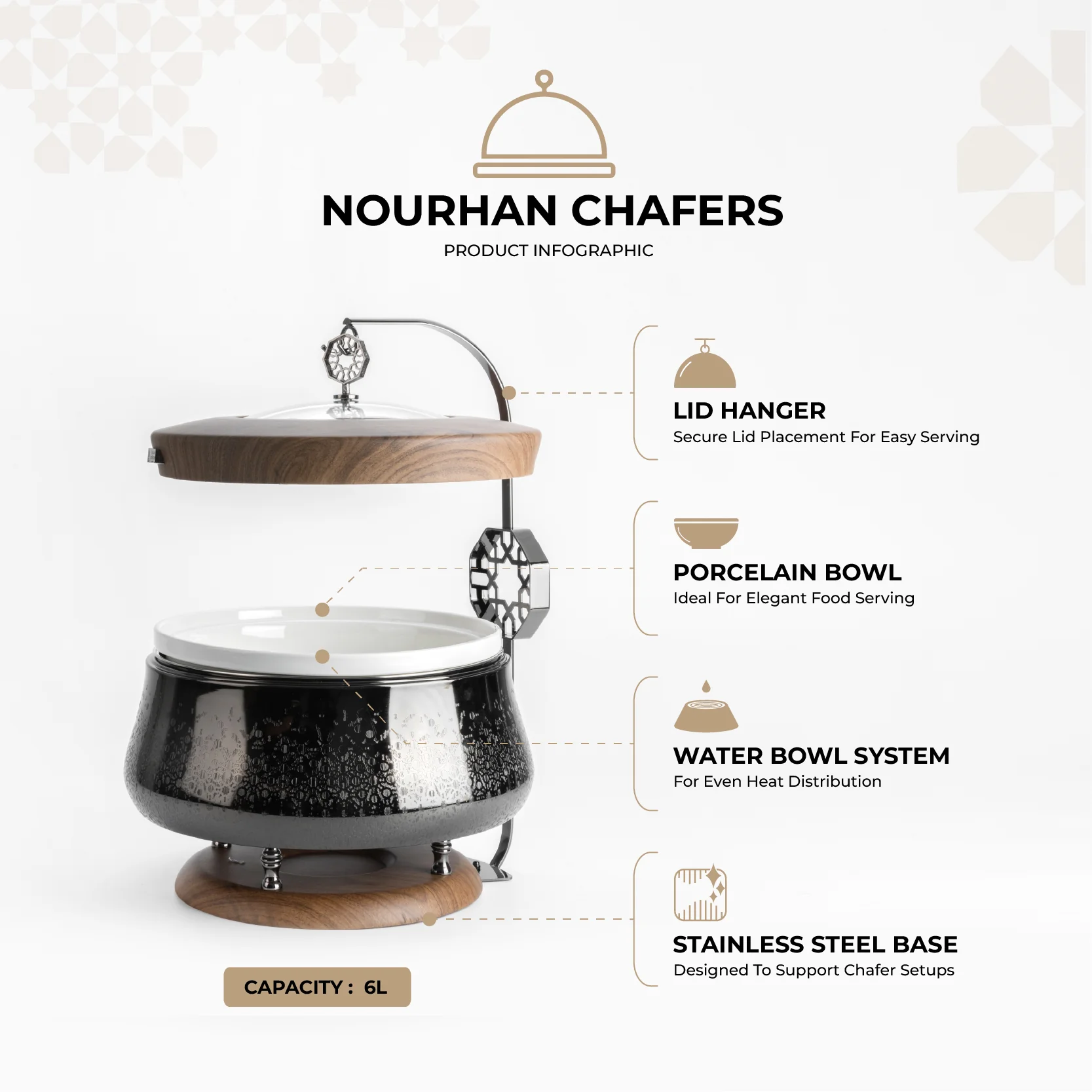 Nourhan -  6 Liters Chafer - Black Walnut - Image 2